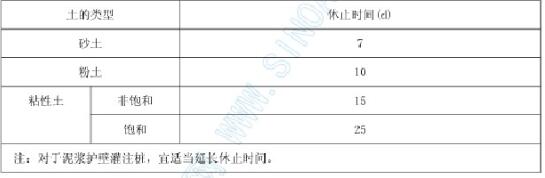 聲測管樁檢開始時間如何確定？