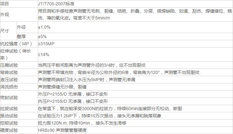 承插式聲測管的技術參數